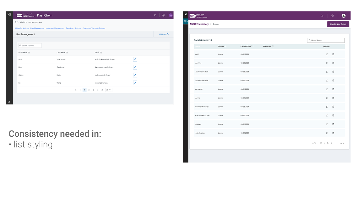 Audit slide 4 — DashChem User Management vs ASPIRE Inventory Groups showing list styling inconsistencies