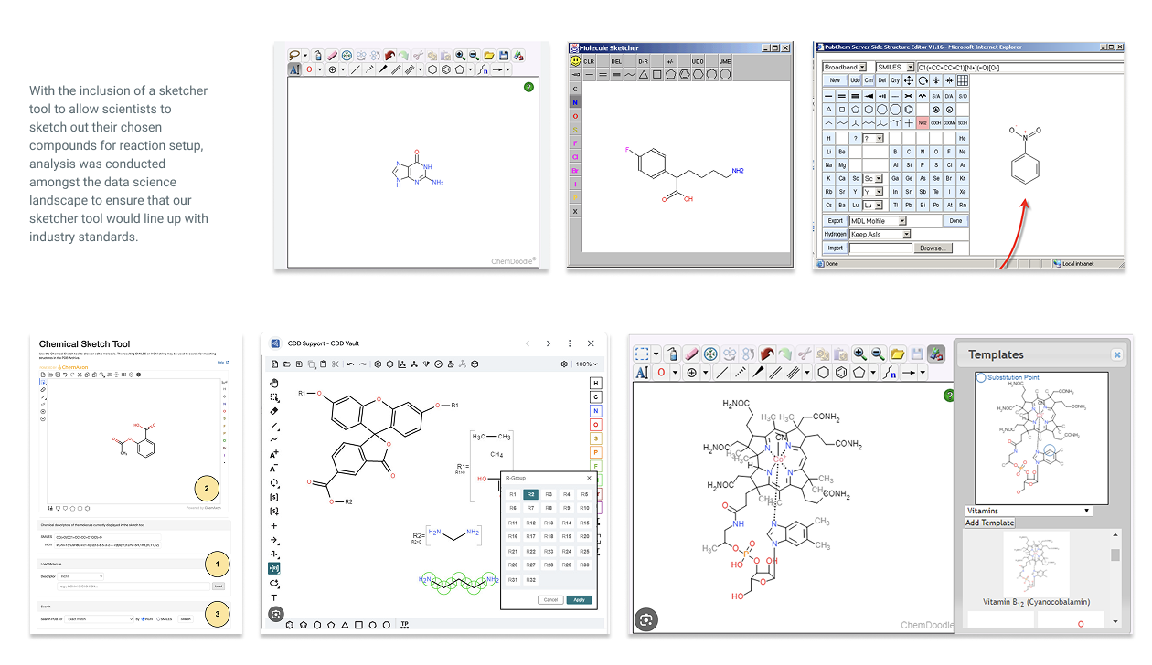 Competitive analysis — molecule sketcher tools