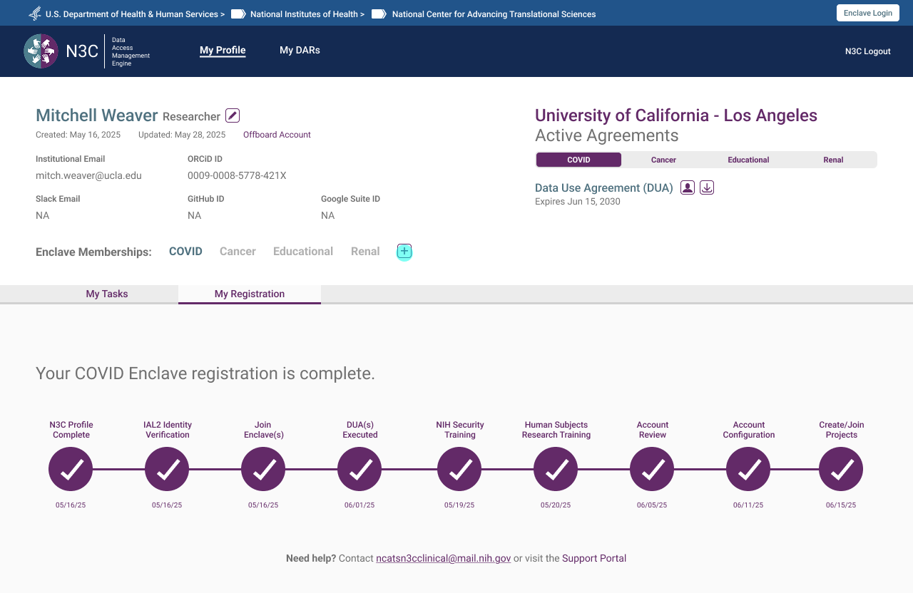 Completed COVID enclave registration — starting point