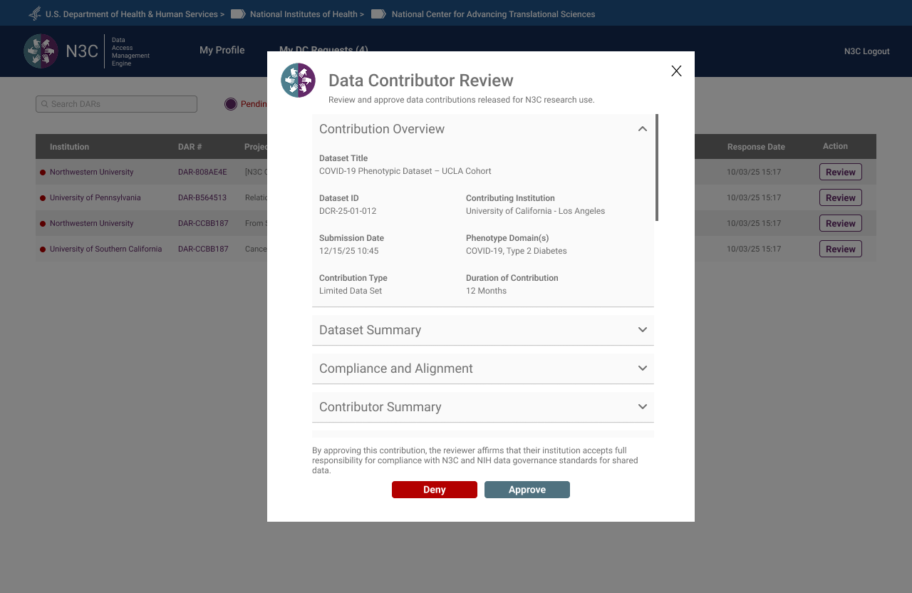 Data Contributor Review modal