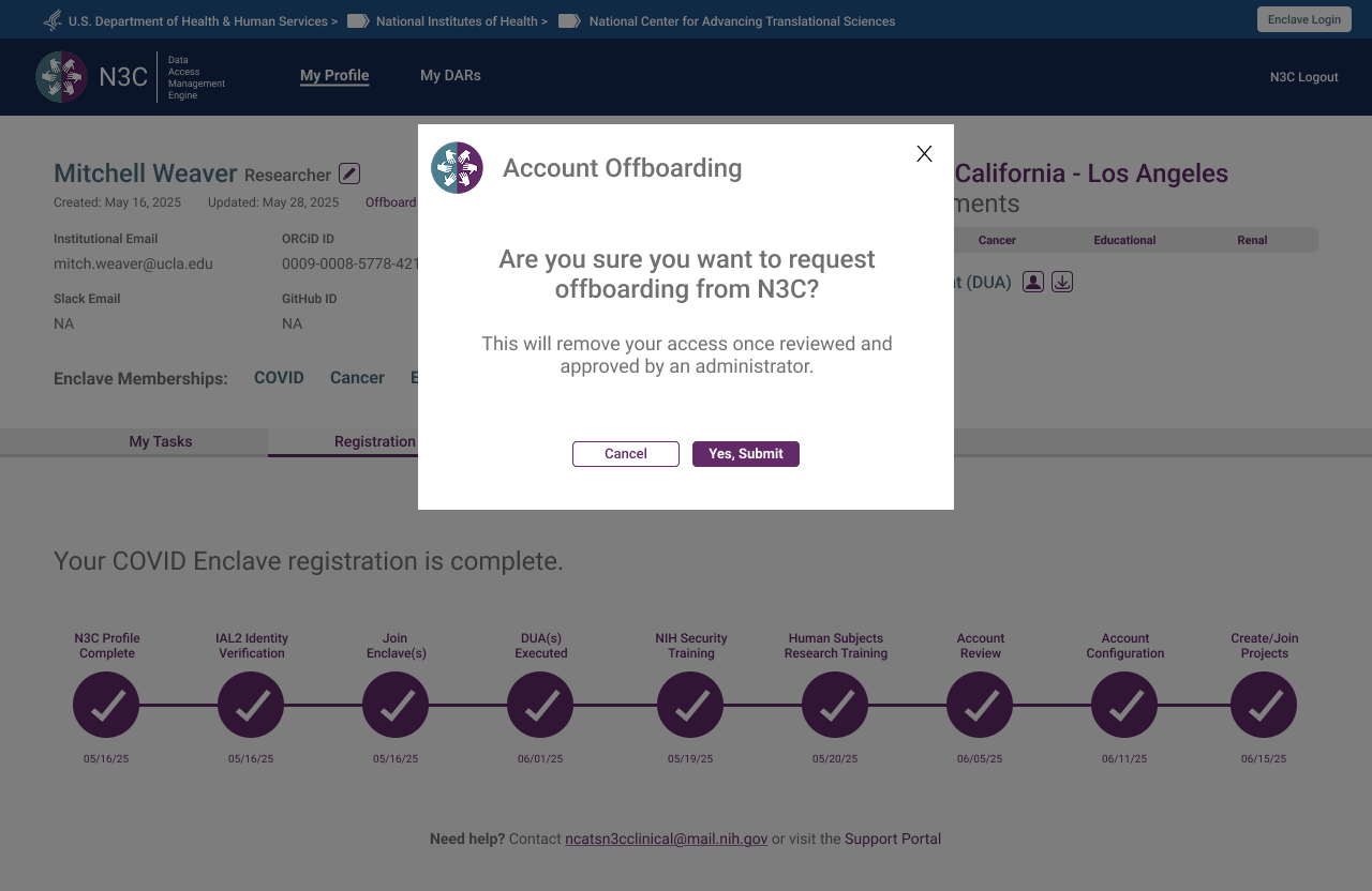 Offboarding confirmation prompt
