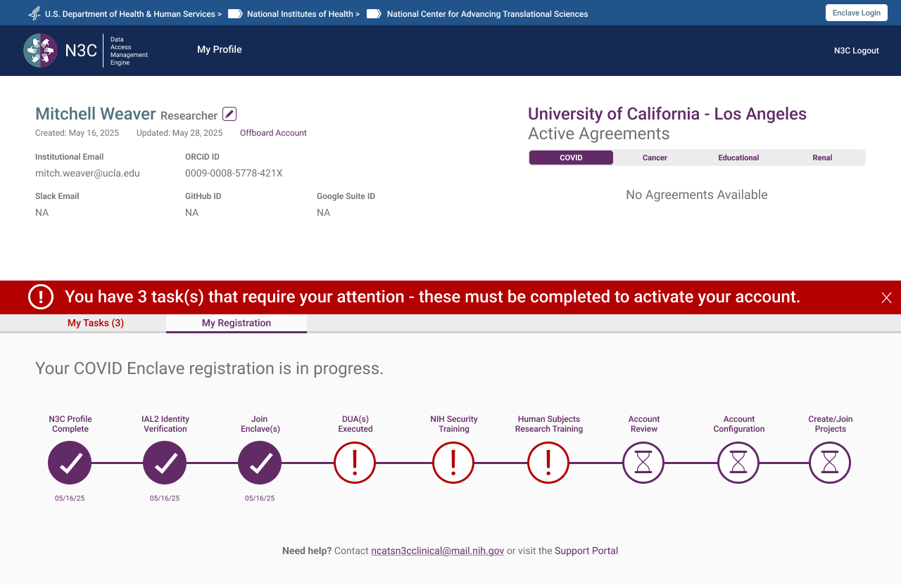 Task list — initial state, tasks pending
