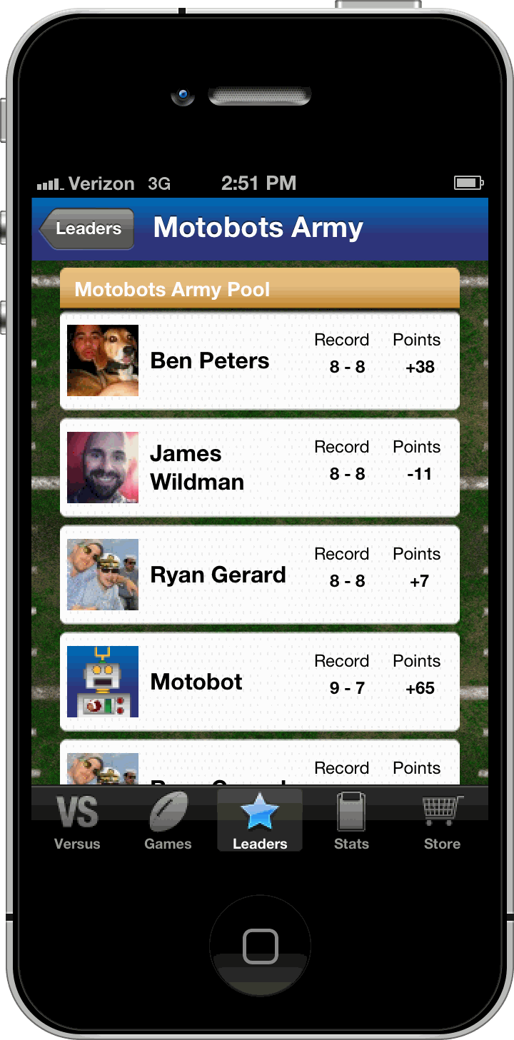 Pickmoto NFL Playoff Edition — a pool's standings with each member's record and points