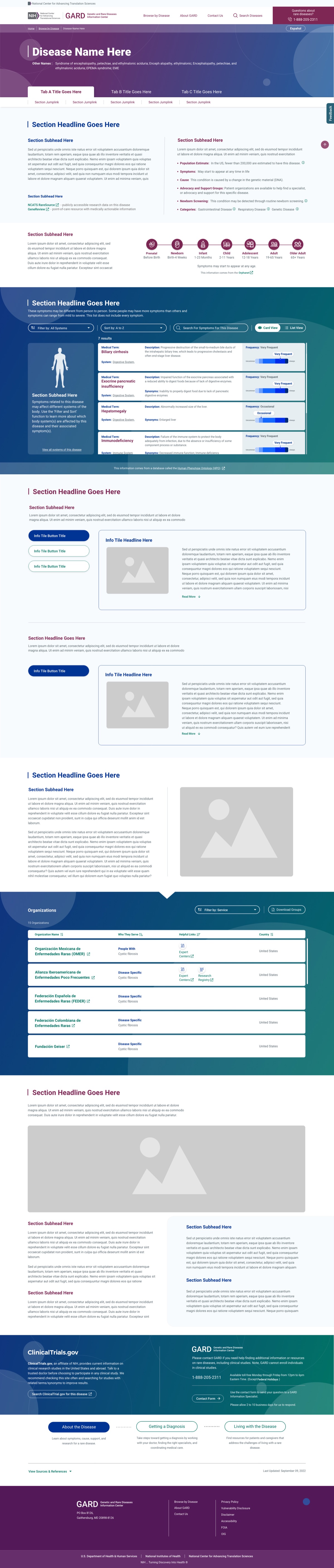 GARD 2.0 — disease detail page