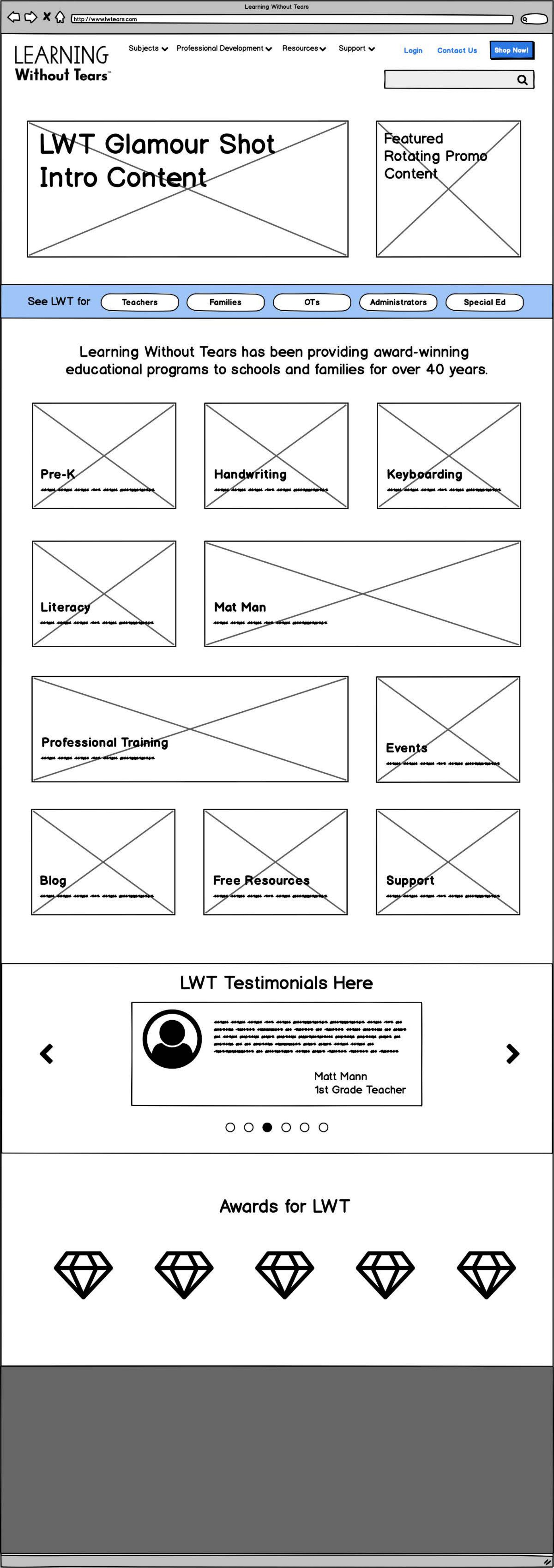 Homepage wireframe — role navigation, rotating promo, product grid, testimonials, and awards
