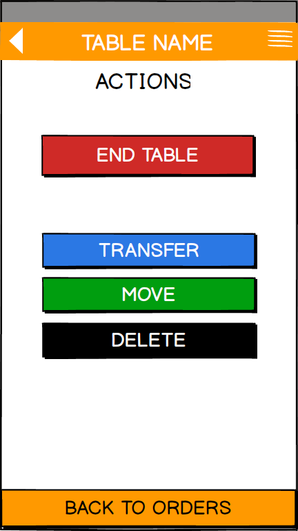 4.0 handheld wireframe — table actions