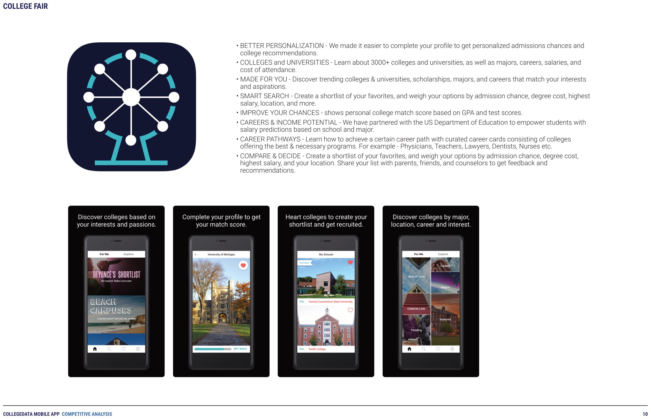 Competitive analysis page — College Fair, its personalization and match features broken down