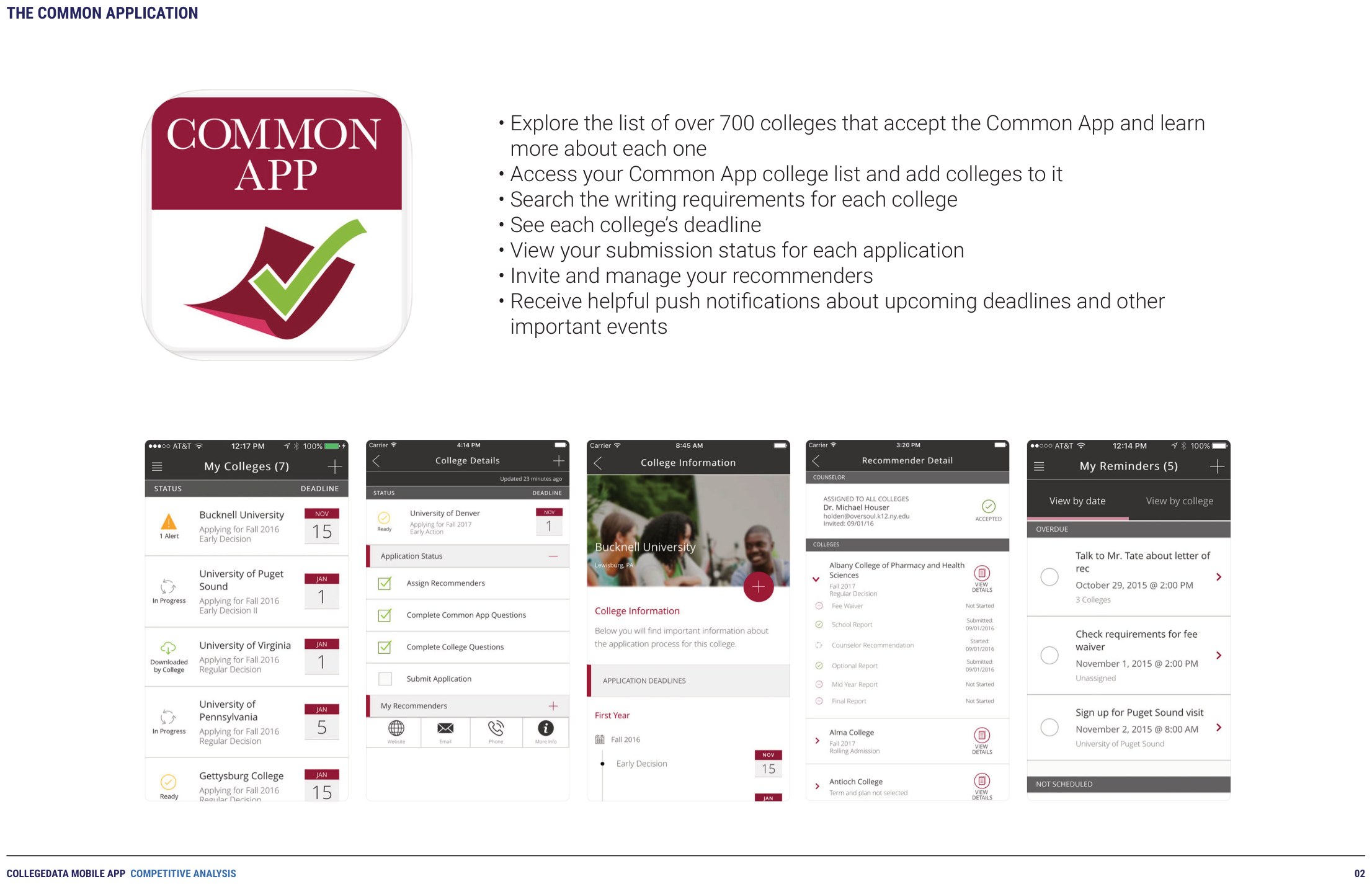 Competitive analysis page — the Common App, its feature set annotated against screens and App Store ratings