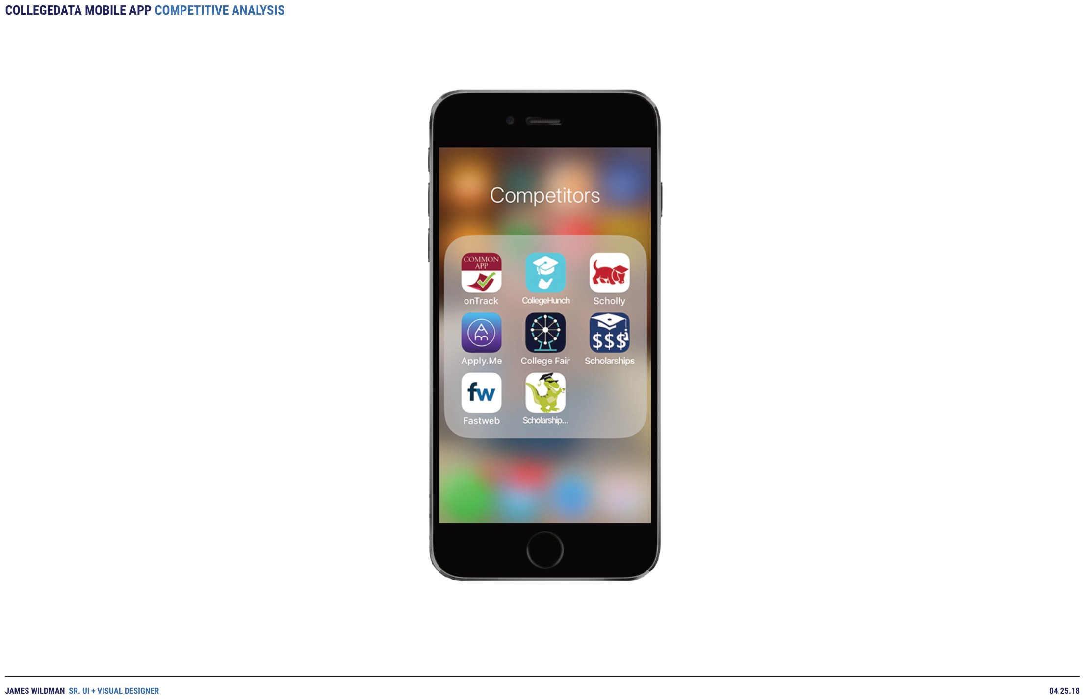 Cover of the CollegeData mobile app competitive analysis — a phone screen of competitor app icons