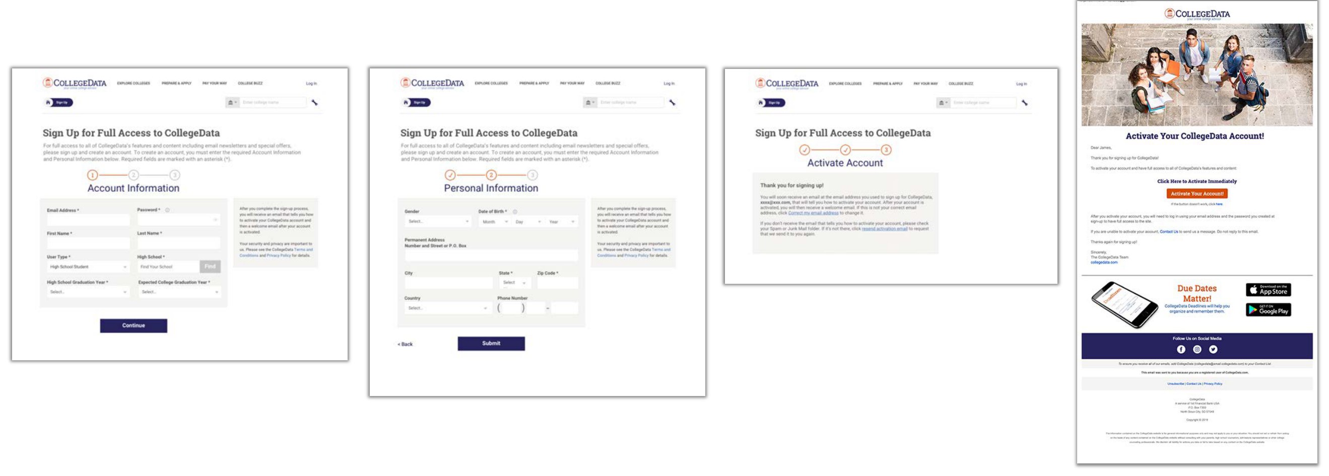 The restaged sign-up flow — account information, personal information, and account activation, each a short step with clear progress